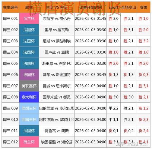新手必看：世界杯投注入口稳定性评测详解 + 世界杯直播