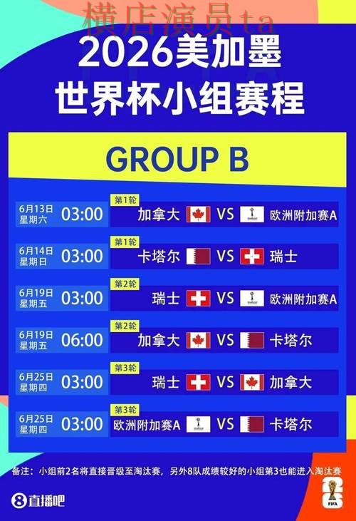 深度评测世界杯买球平台：从玩法指南到使用全流程解析 - 世界杯全球总决赛