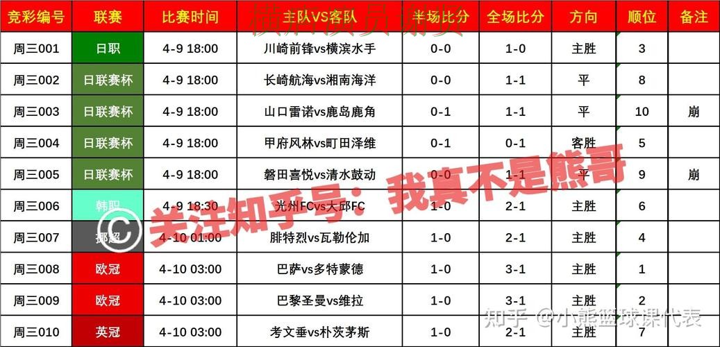 南宫体育世界杯赔率变化趋势与投注策略解析