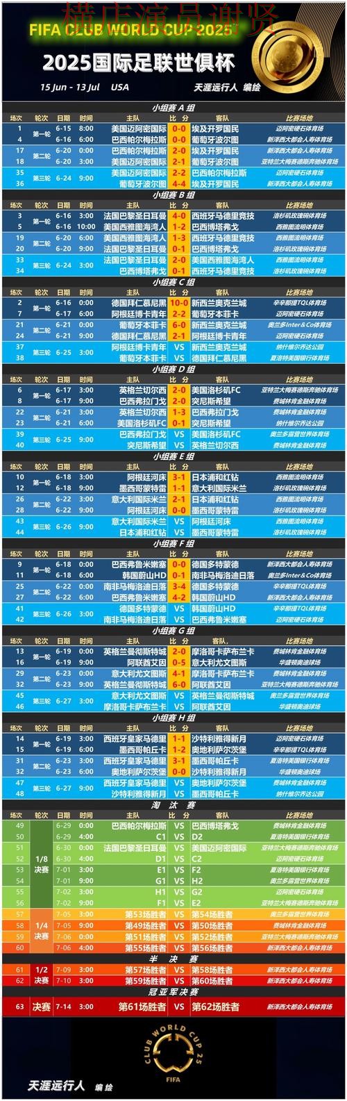 南宫体育世界杯赔率变化趋势与投注策略解析