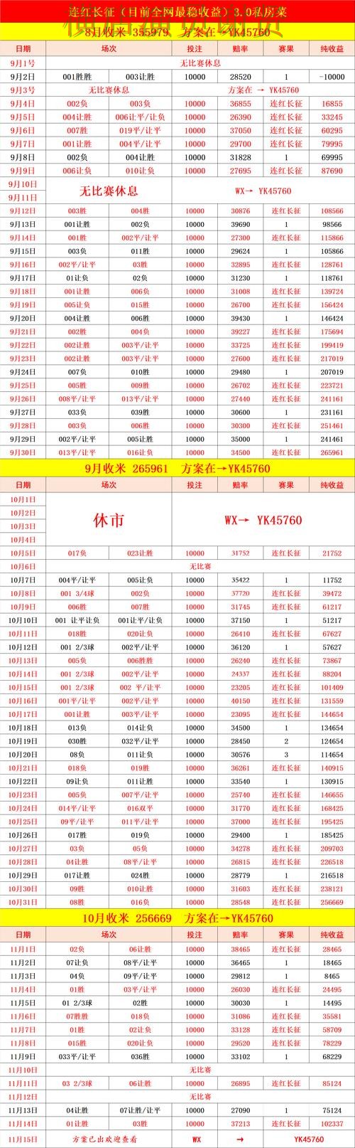 南宫体育世界杯赔率变化趋势与投注策略解析