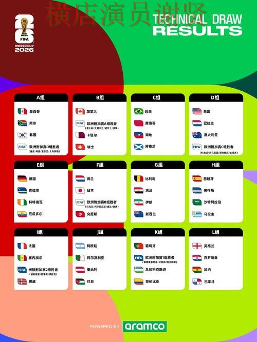 World Cup 2026期间热门世界杯投注网站大全揭秘与安全入口分析